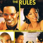 Affiche film Rupture mode d'emploi